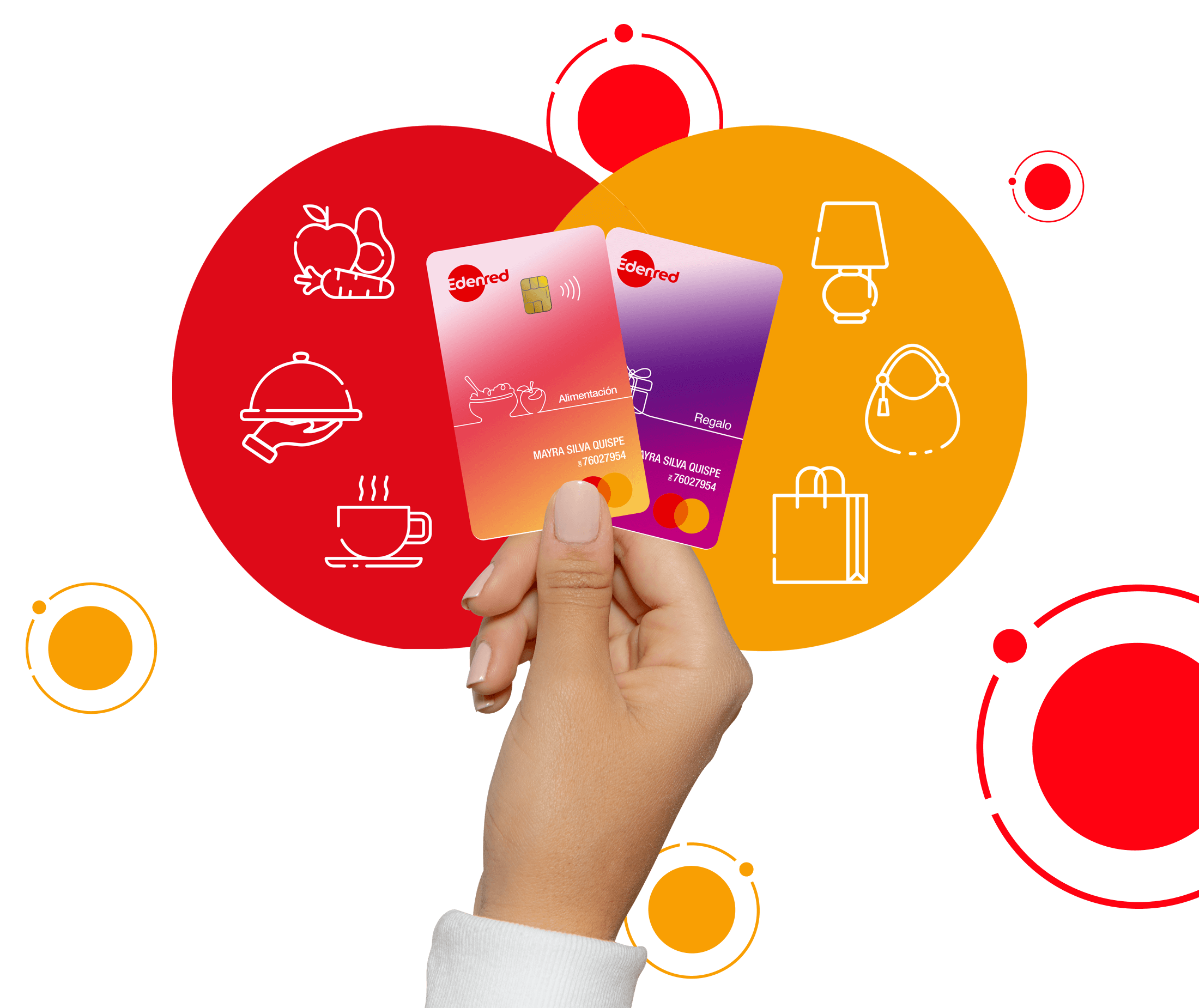edenred y mastercard